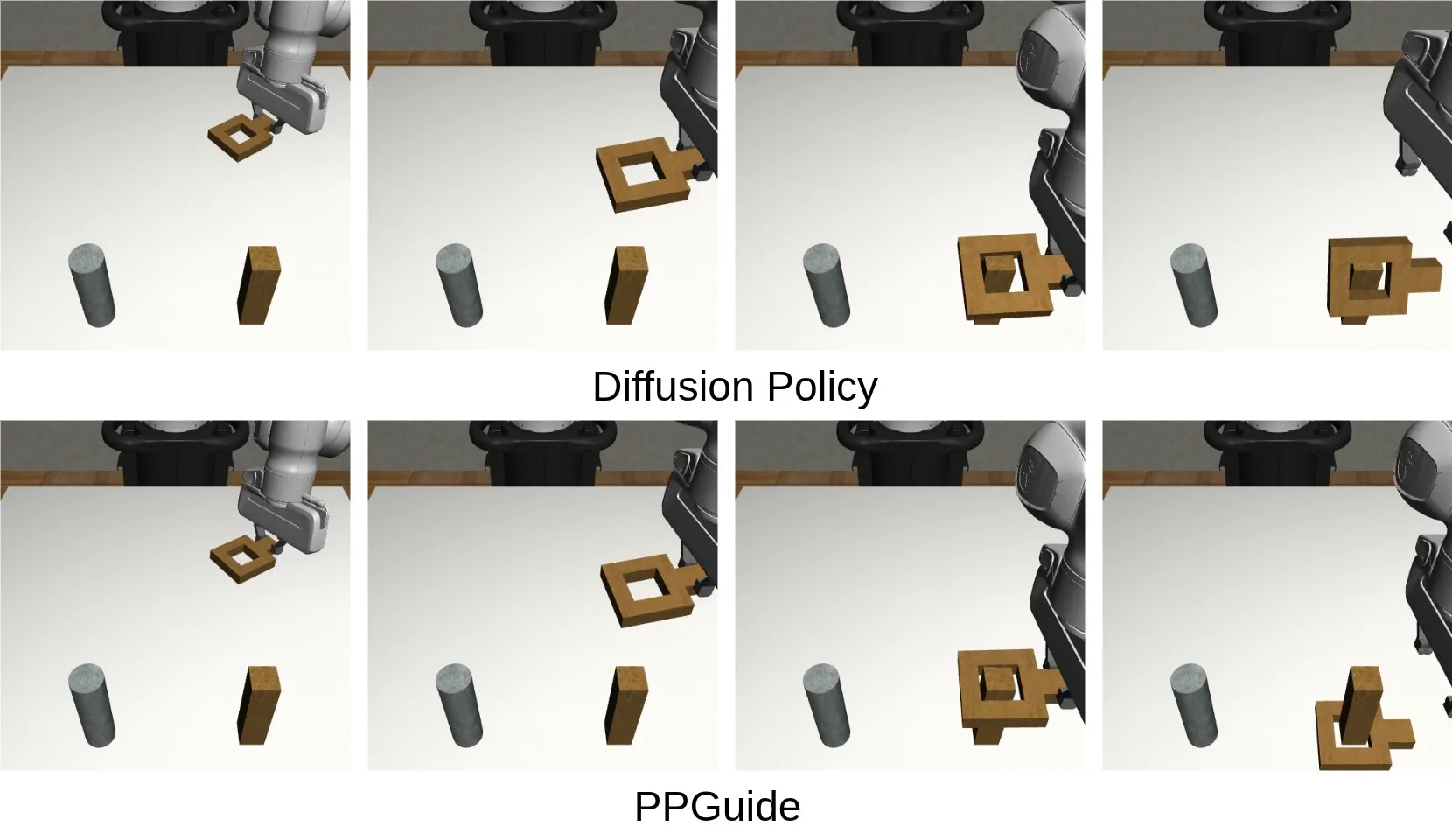 PPGuide project preview